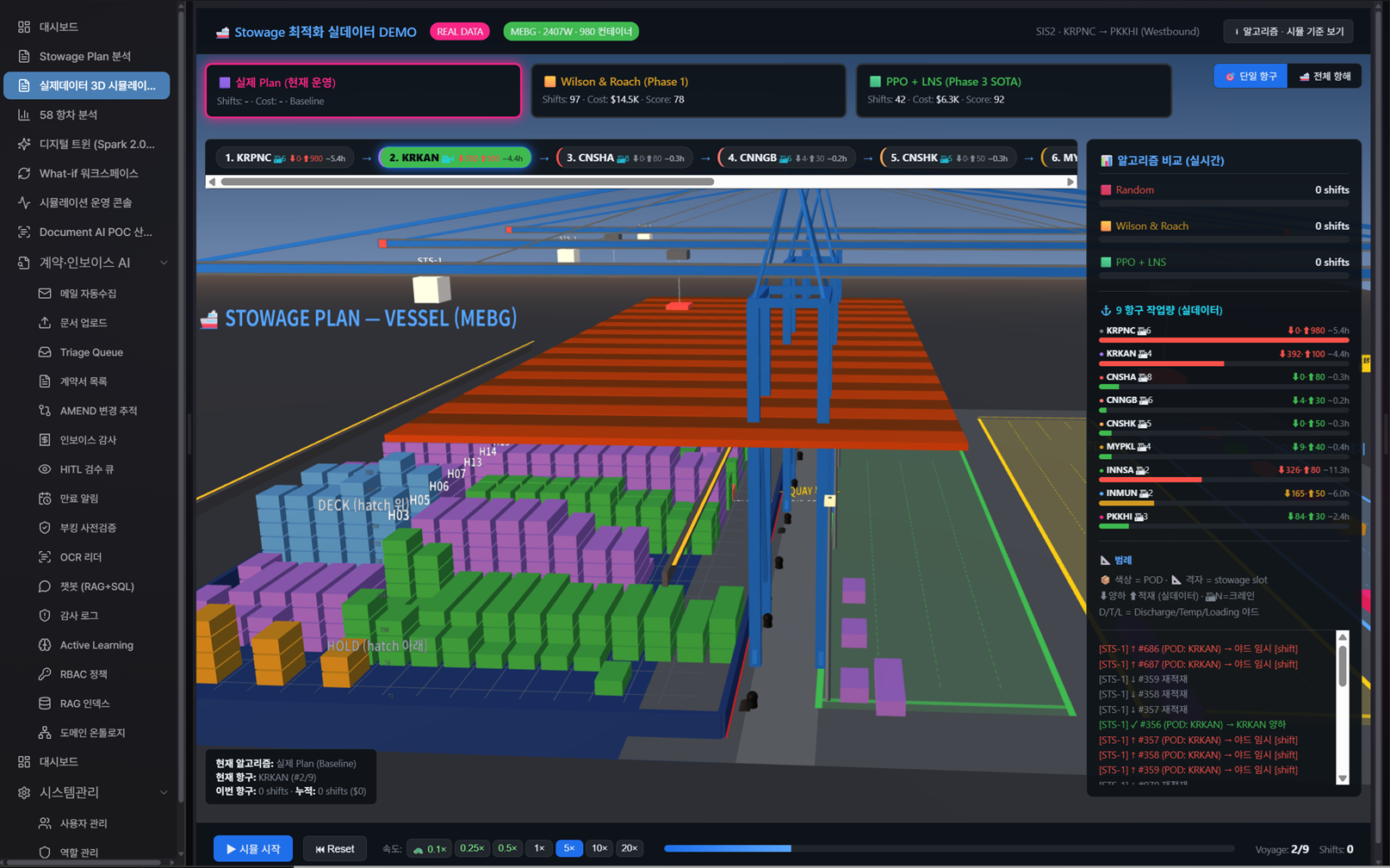 Stowage Plan 3D 적재 최적화